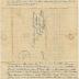 Alonzo W. Manning letter to Anna M. Young