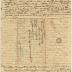 Notley Young letter to Anna M. Young
